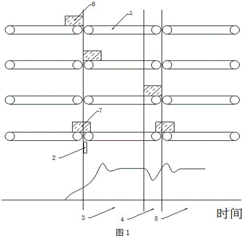 High-speed dynamic weighing system of automatic weight checker and work flow thereof