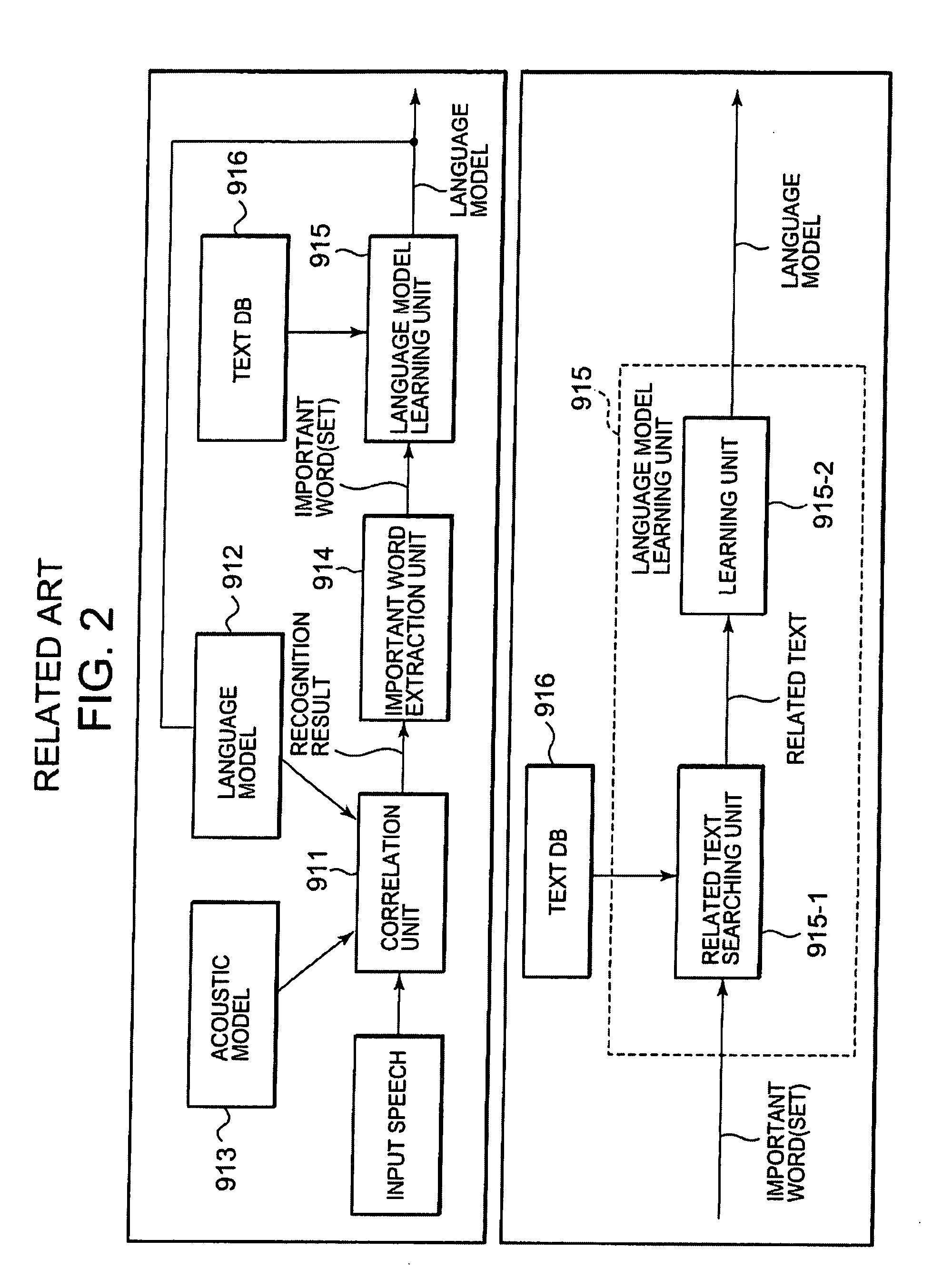 Speech recognition method, speech recognition system, and server thereof