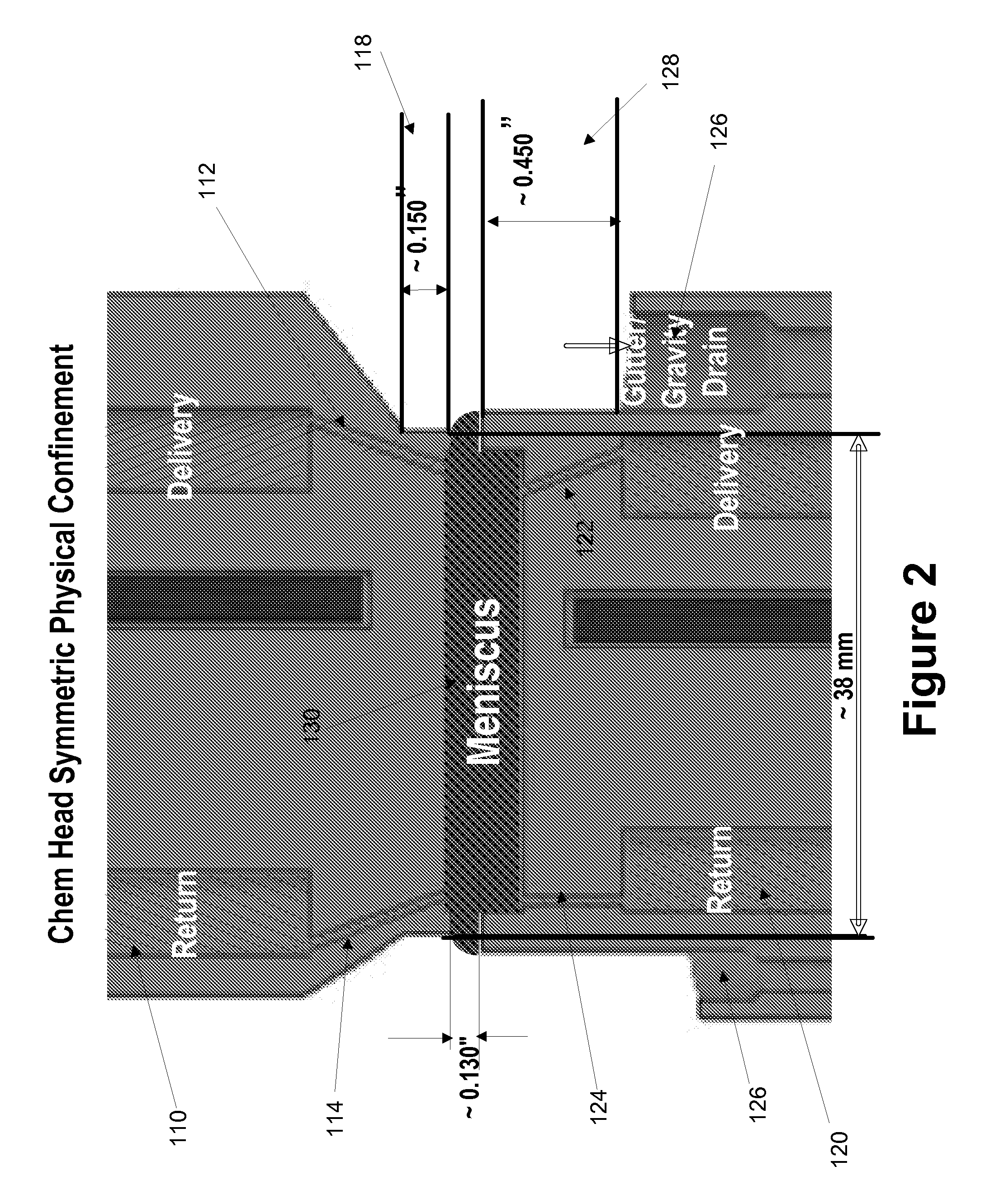 Method and Apparatus for Physical Confinement of a Liquid Meniscus over a Semiconductor Wafer