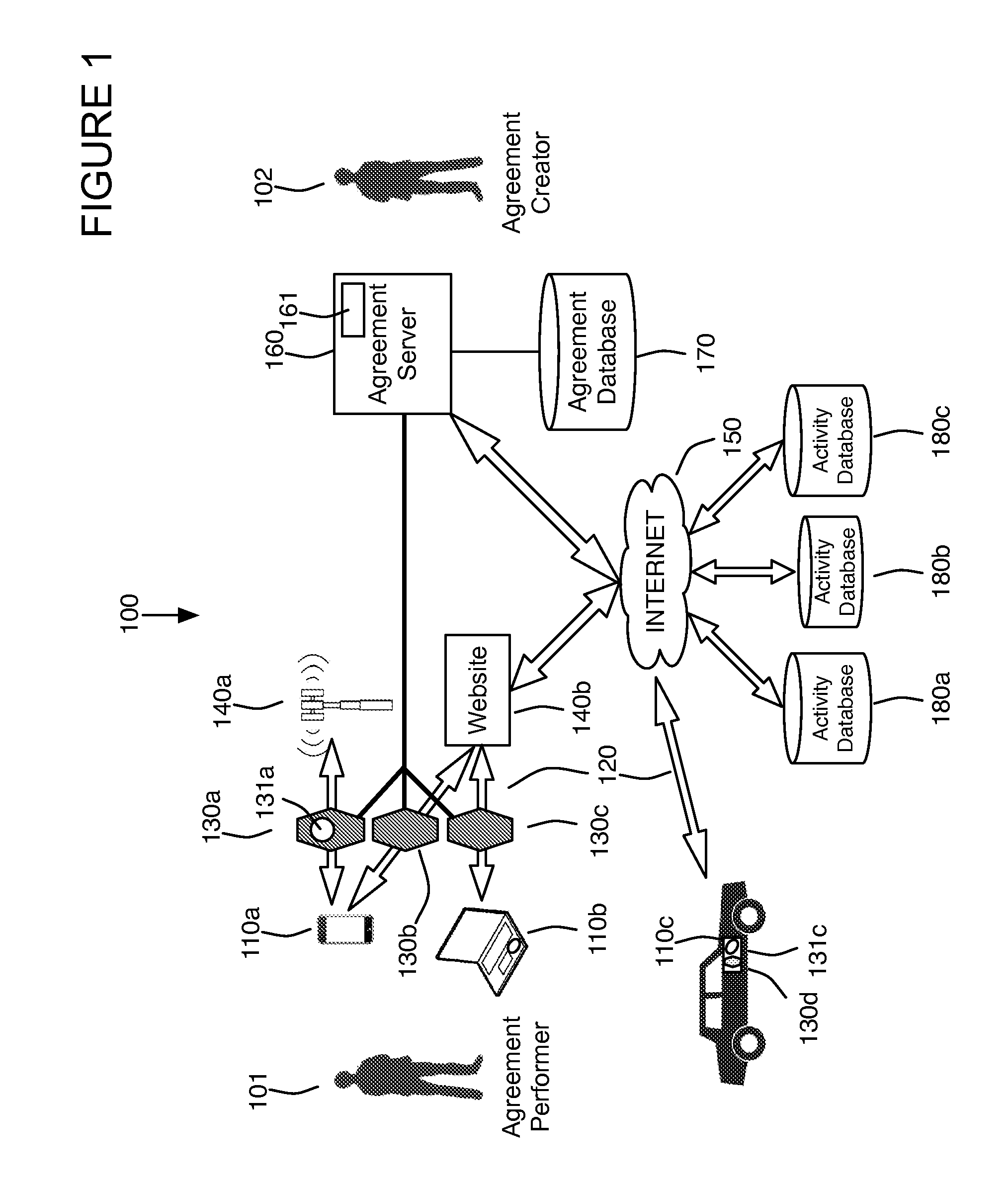 Agreement compliance controlled electronic device throttle