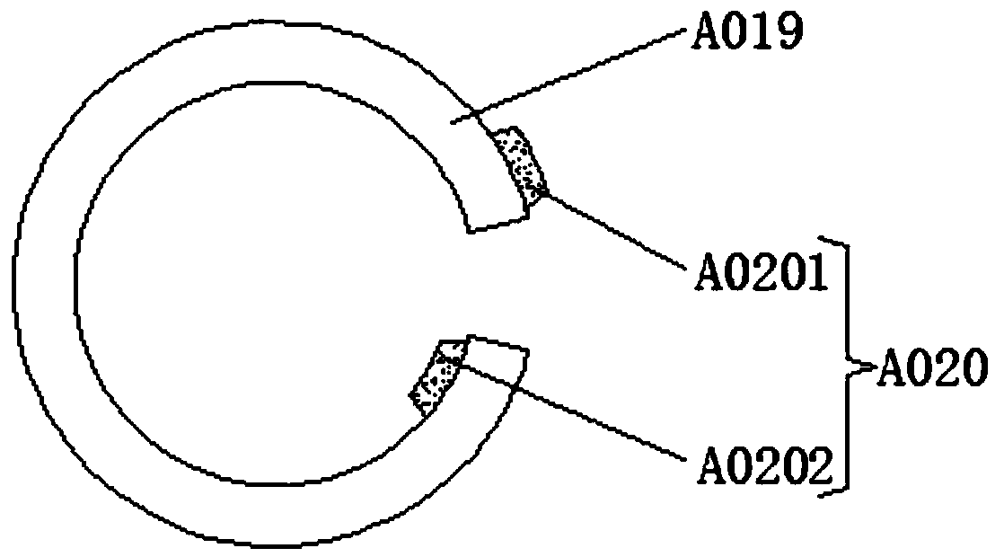 Limb stretching device for surgical treatment