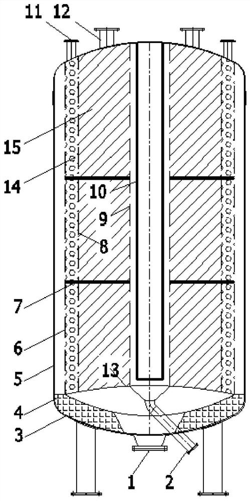 Pressure swing adsorption oxygen production radial flow adsorption tower