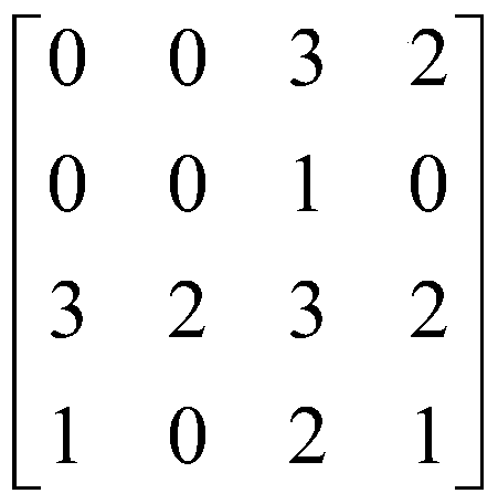 An Iterative Adaptive Reversible Watermark Embedding and Extraction Method