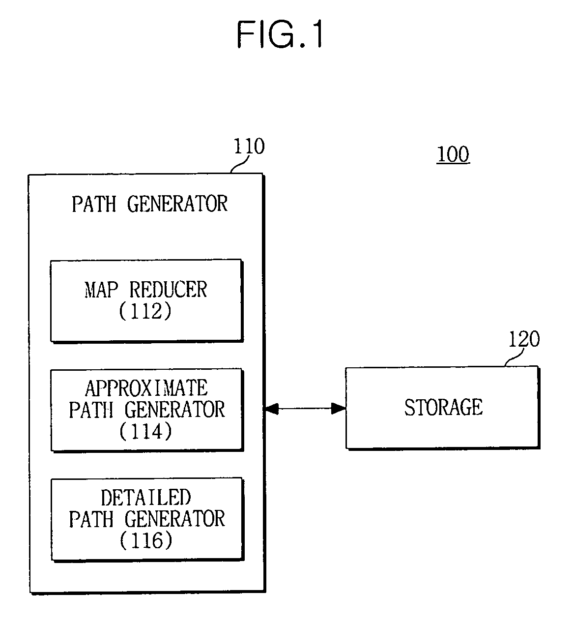 Apparatus and method for generating and using a grid map path
