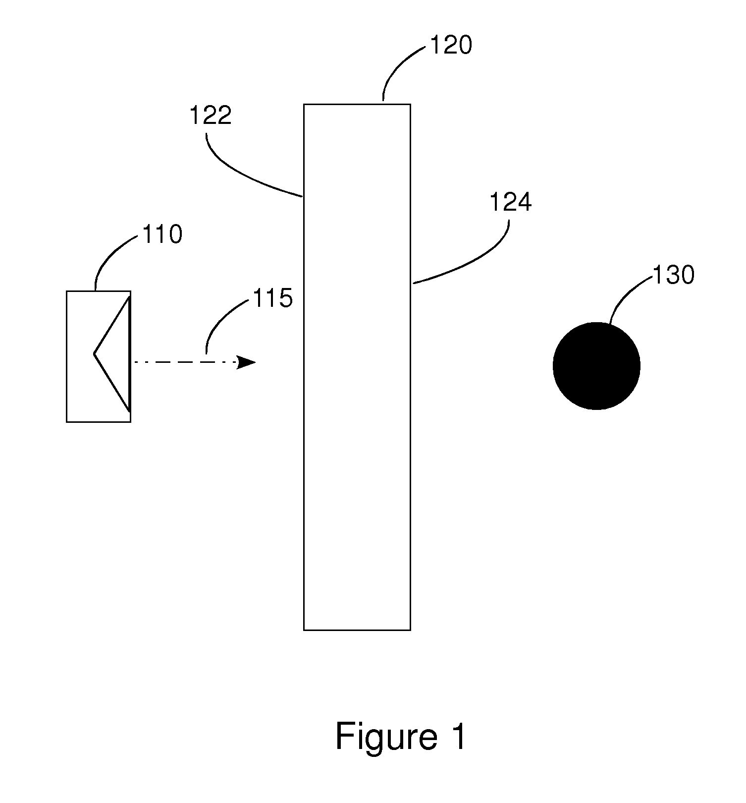 Method and apparatus for through the wall radar imaging