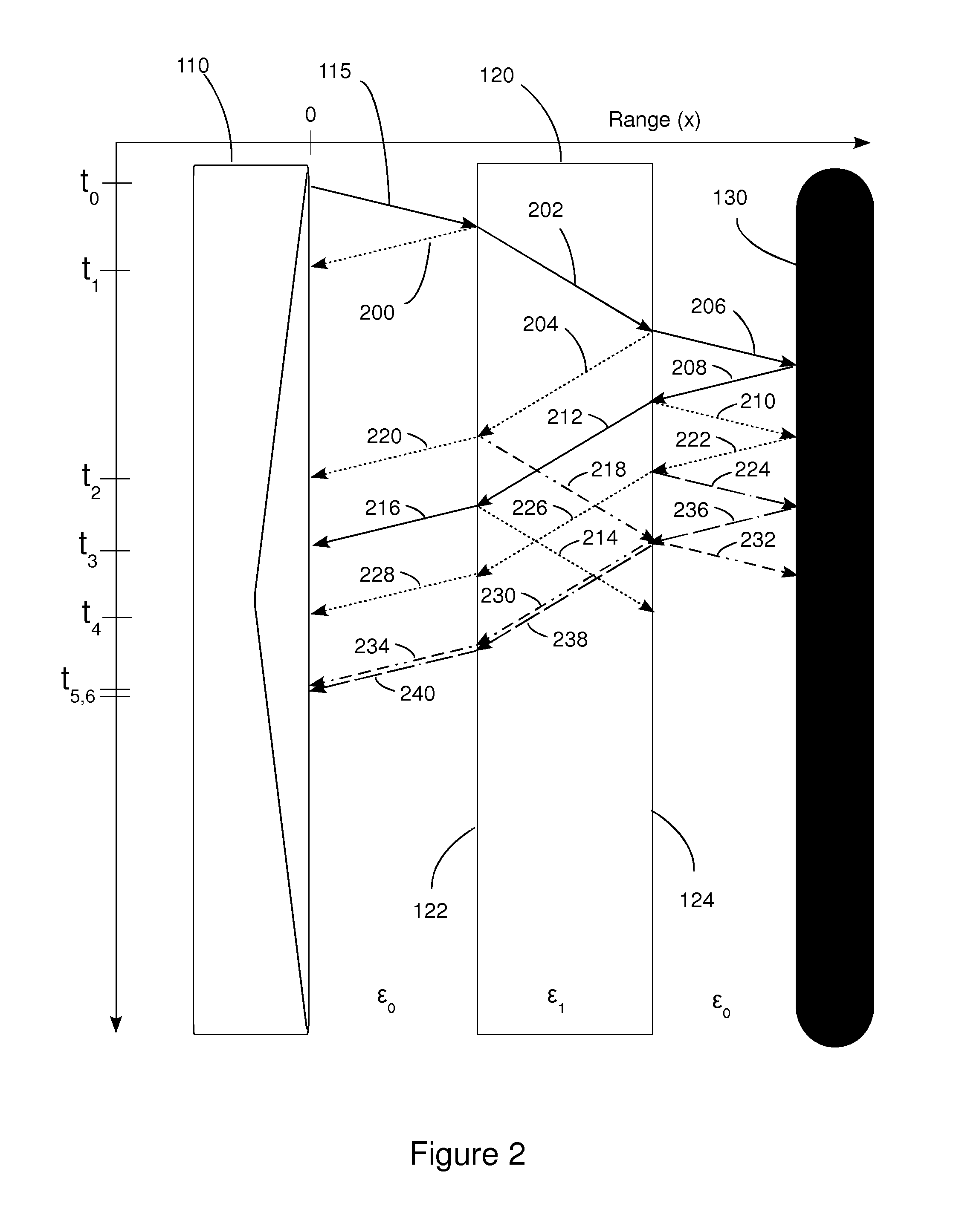 Method and apparatus for through the wall radar imaging