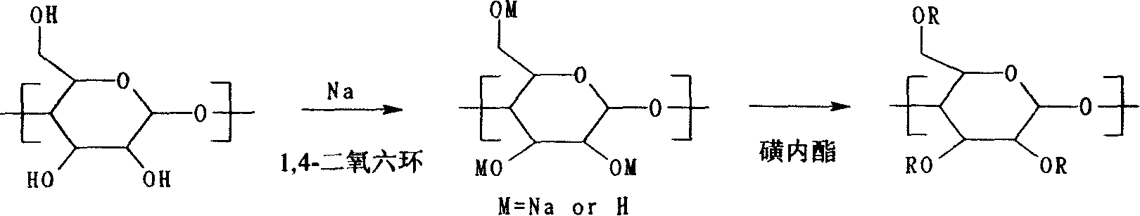 Synthetic process for water soluble sulfoalkyl ether-beta-cyclic dextrine
