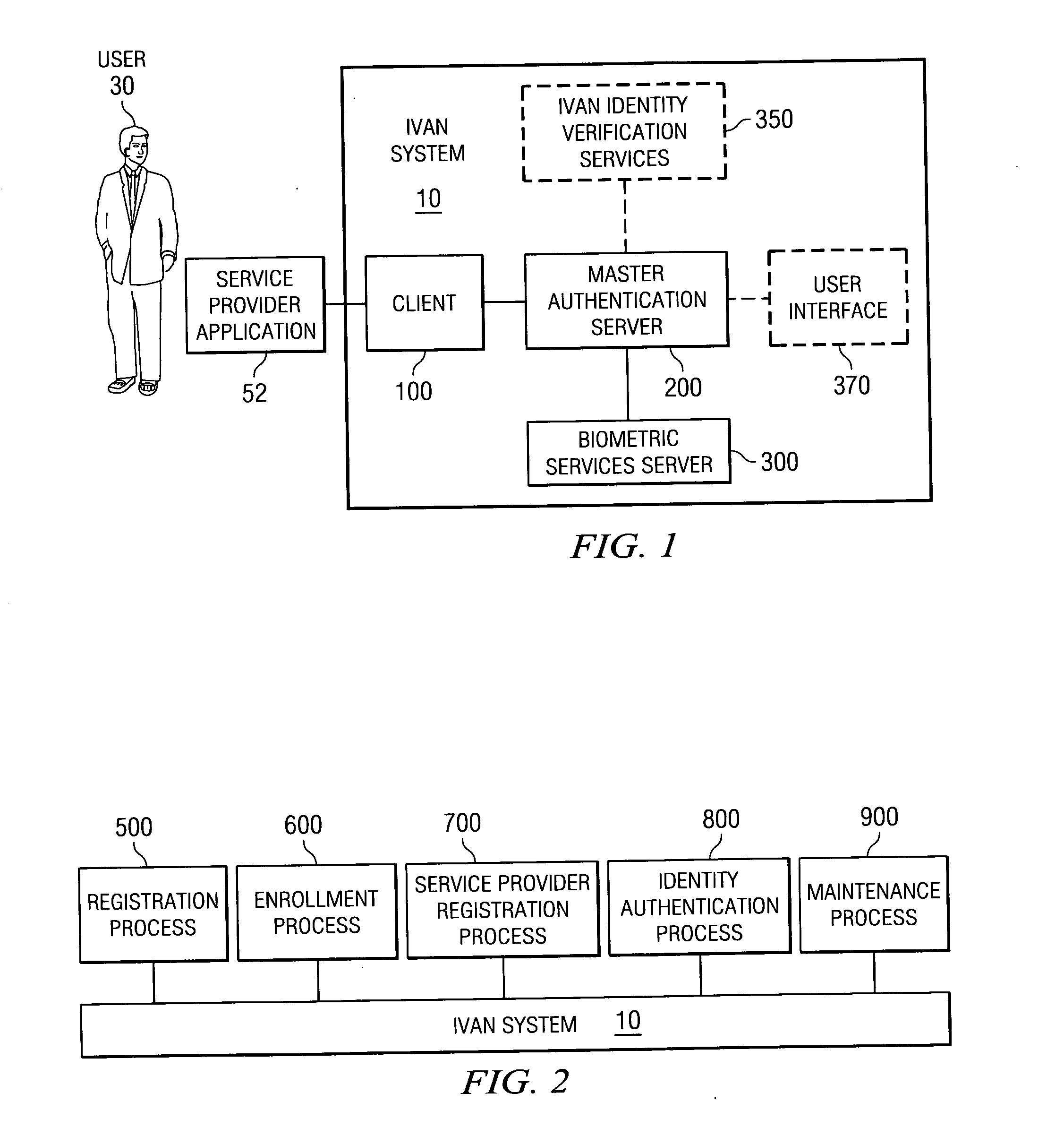 Secure biometric authentication system