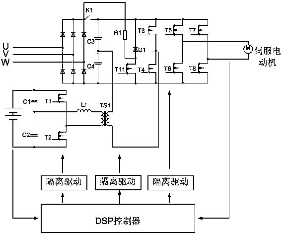 A motor servo controller and its control method