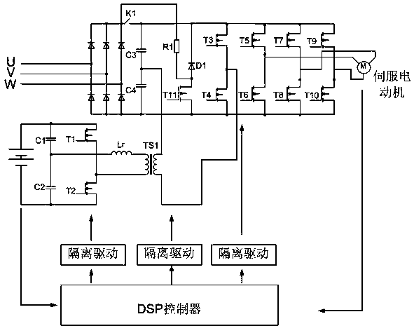 A motor servo controller and its control method
