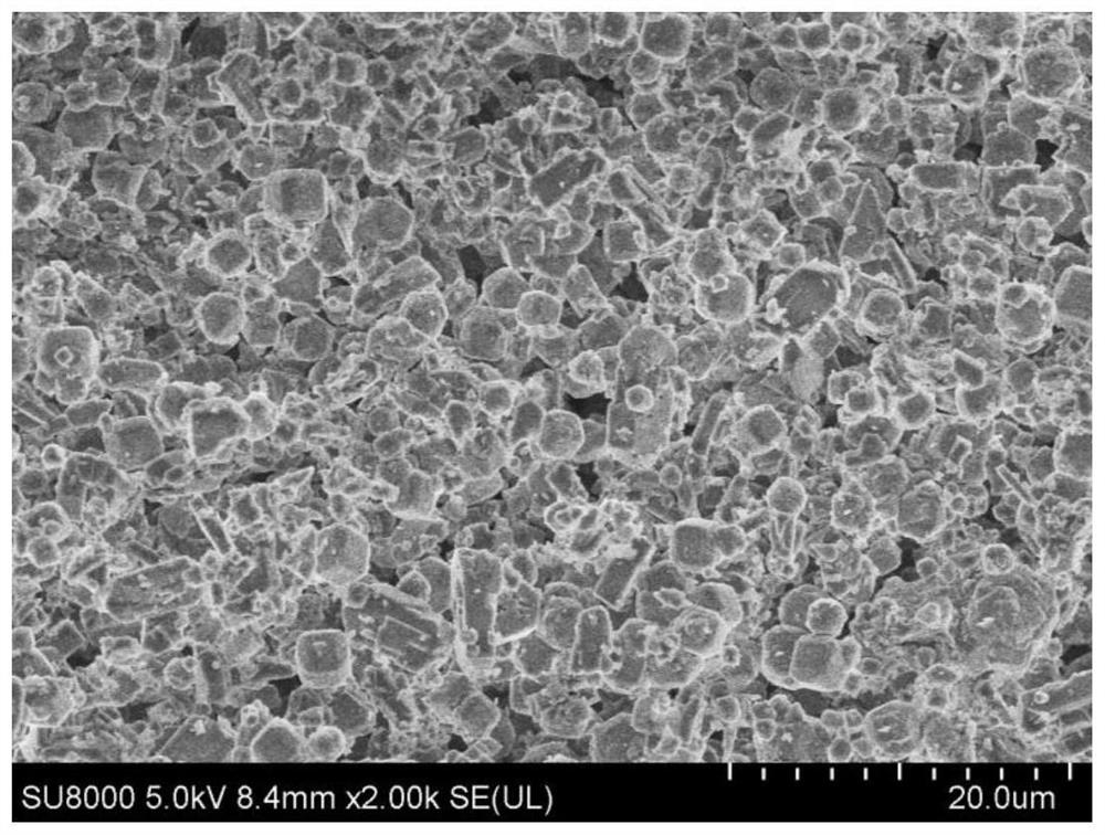 Composite molecular sieve catalyst for increasing yield of low-carbon olefins through light hydrocarbon cracking and preparation method thereof