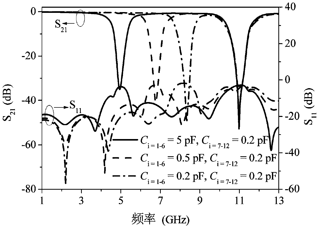 Reconfigurable high-suppression dual-band band elimination filter