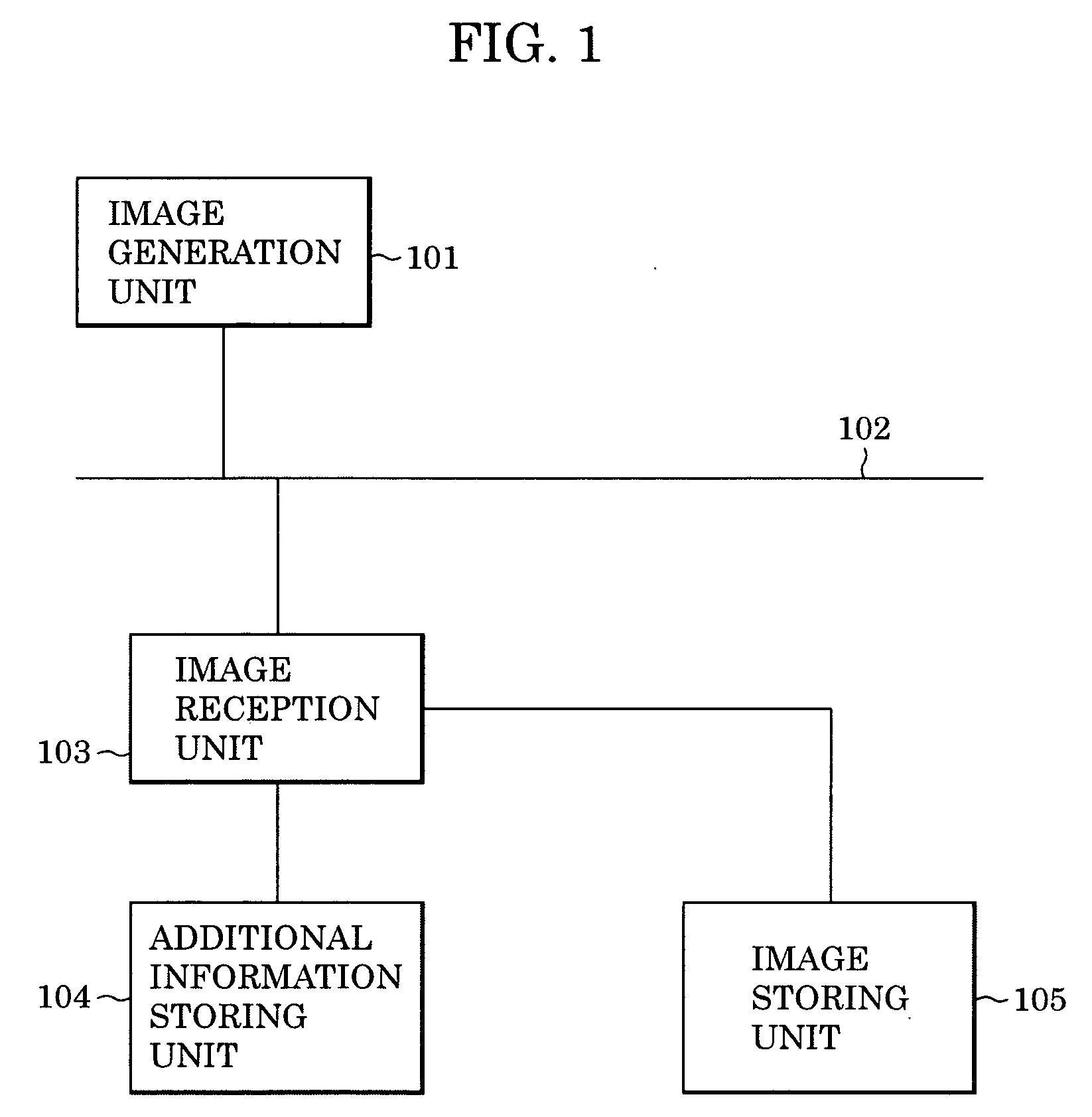 Image processing method and image processing apparatus for registering additional information of image information