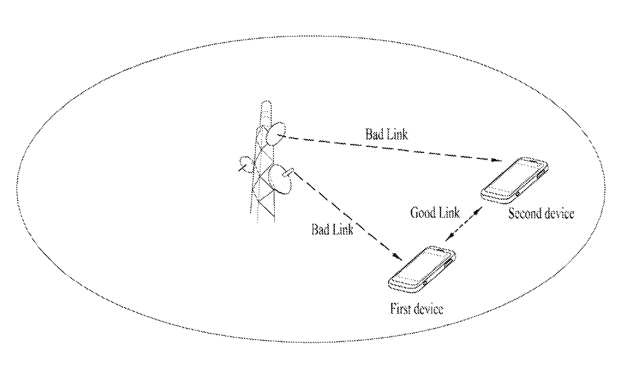 Method for performing a change of mode in devices directly communicating with each other in a wireless connection system, and apparatus for same