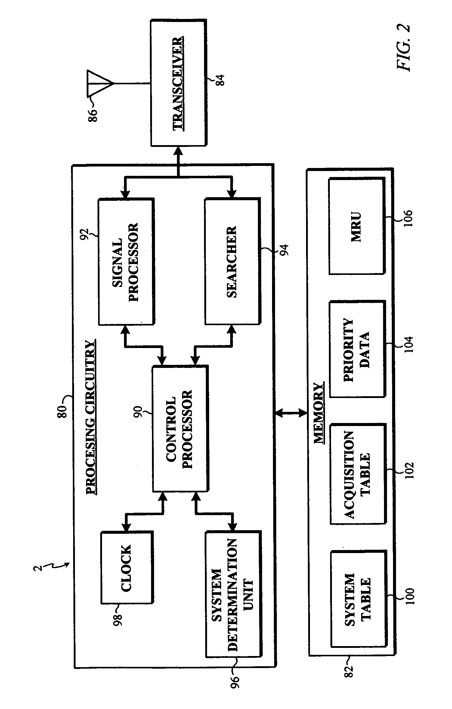Method and apparatus for efficient selection and acquisition of a wireless communications system
