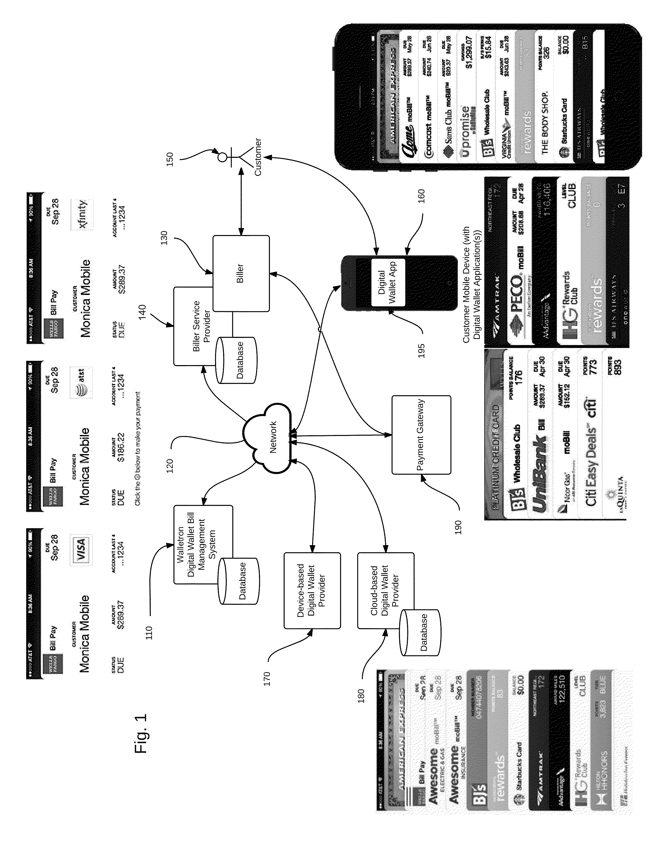 System and method for administering billing, servicing messaging and payment in digital wallets
