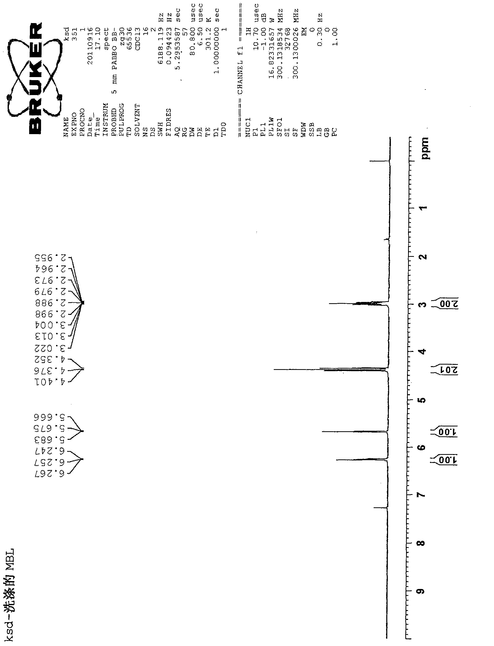 Method for preparing alpha-metylene lactone