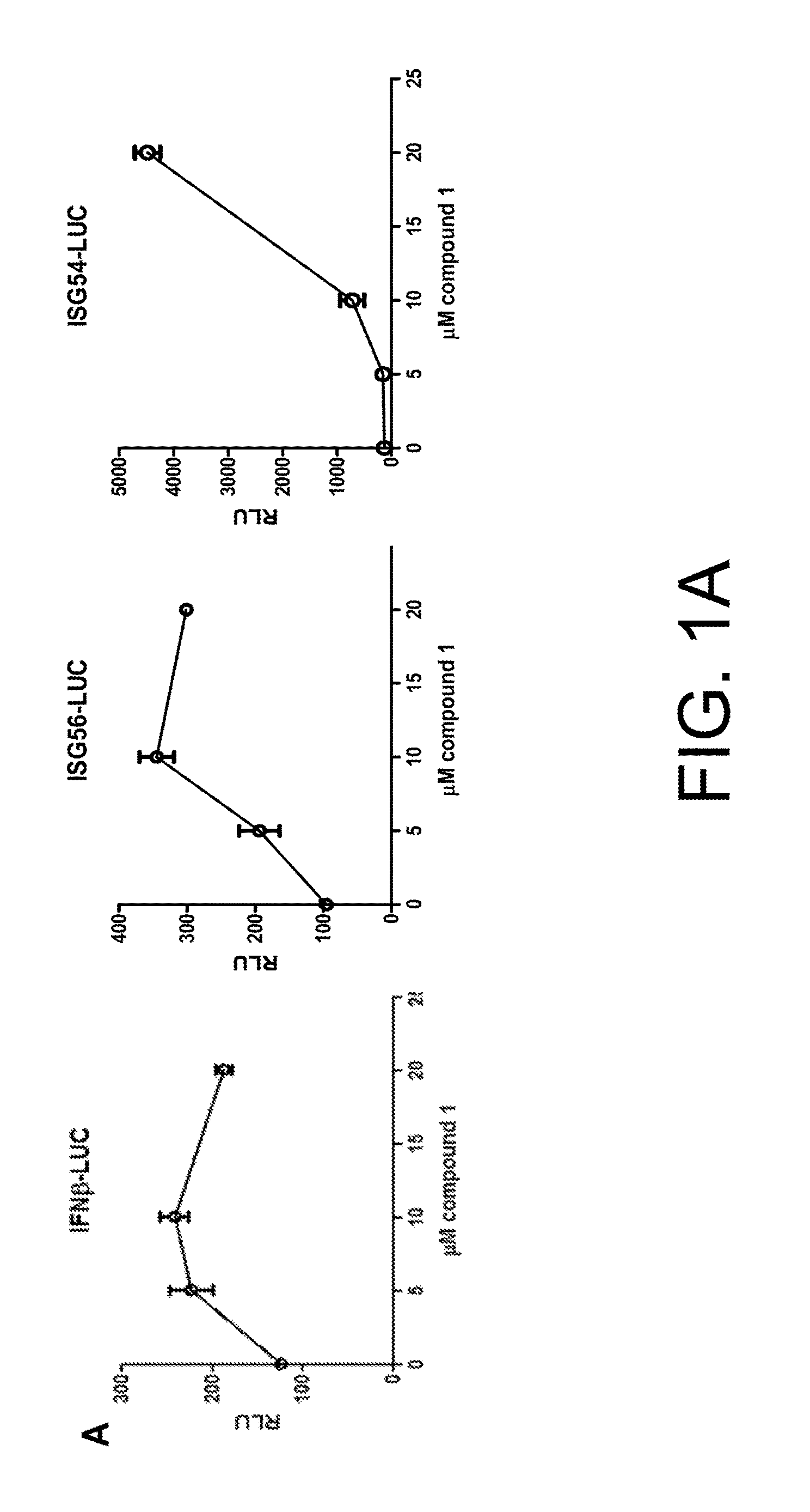 Anti-viral compounds, pharmaceutical compositions, and methods of use thereof
