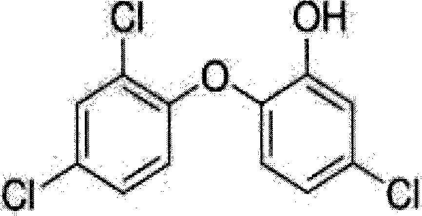 Application of triclosan as synergist of antifungal agent fluconazole