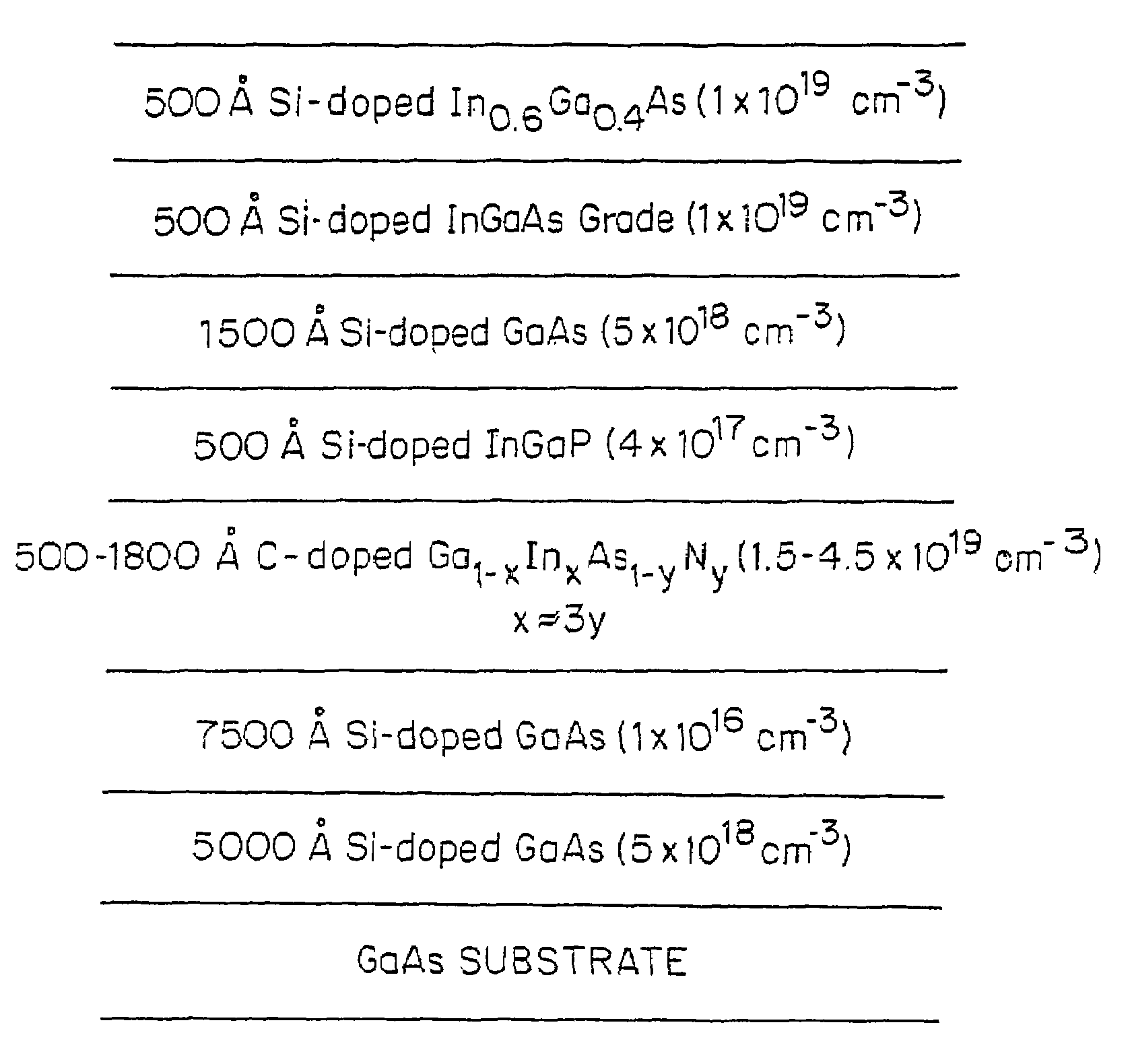 Bipolar transistor