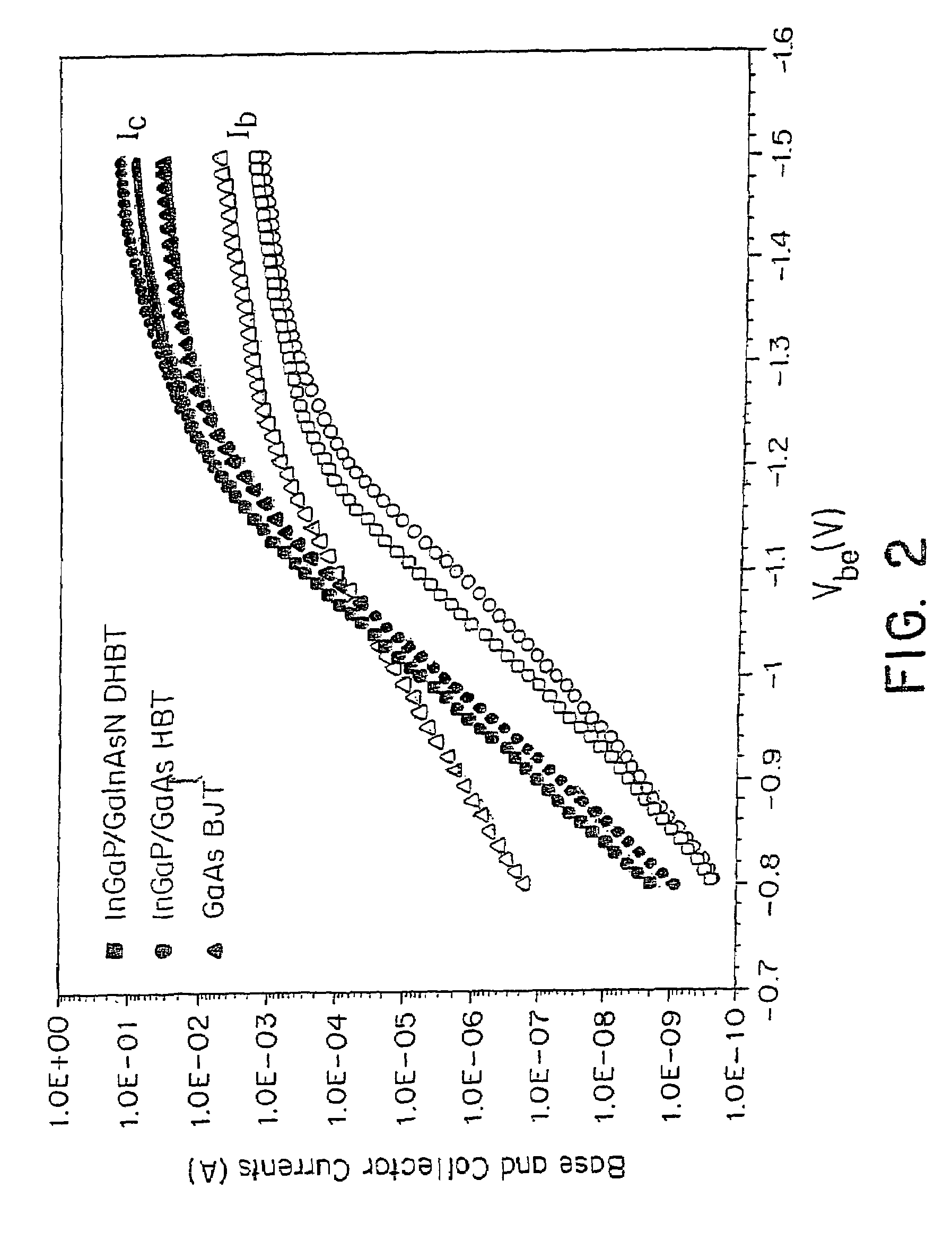 Bipolar transistor