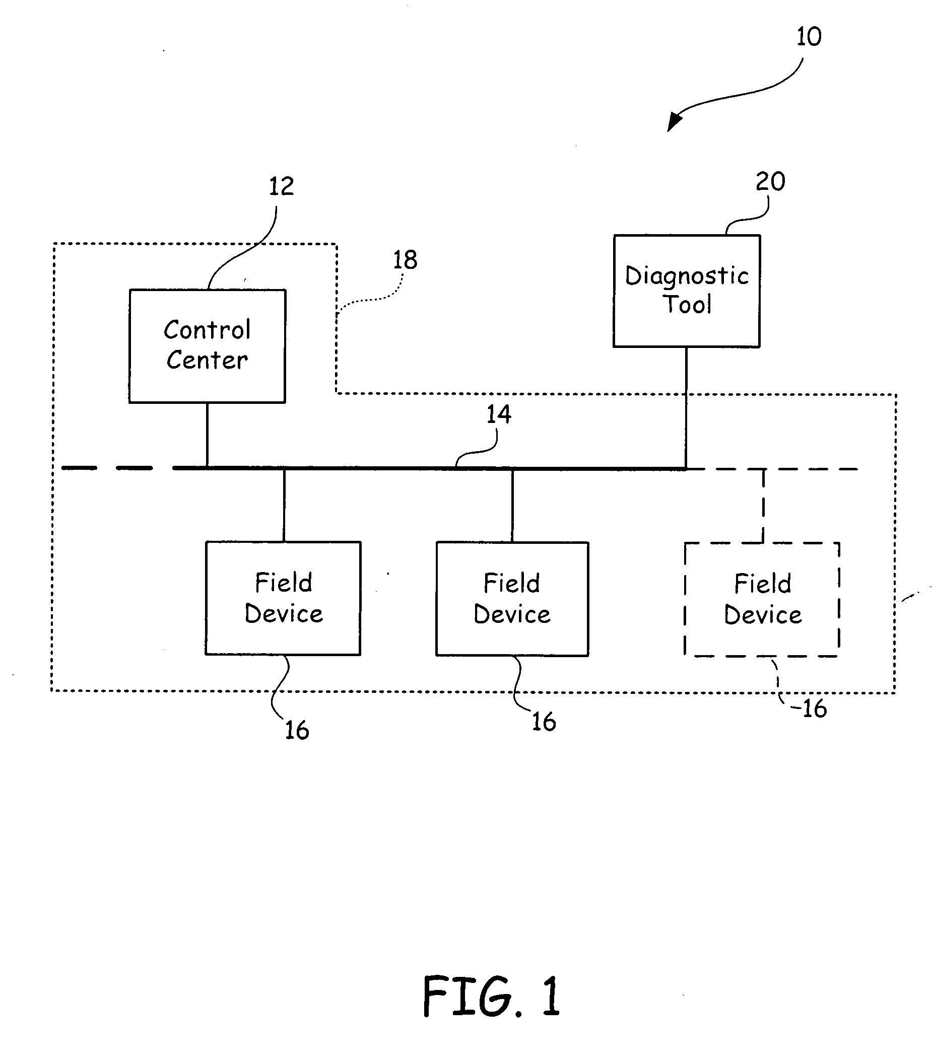 System and method for associating a DLPDU received by an interface chip with a data measurement made by an external circuit