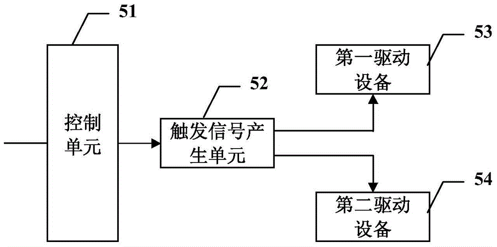 Security and detection CT system and method thereof