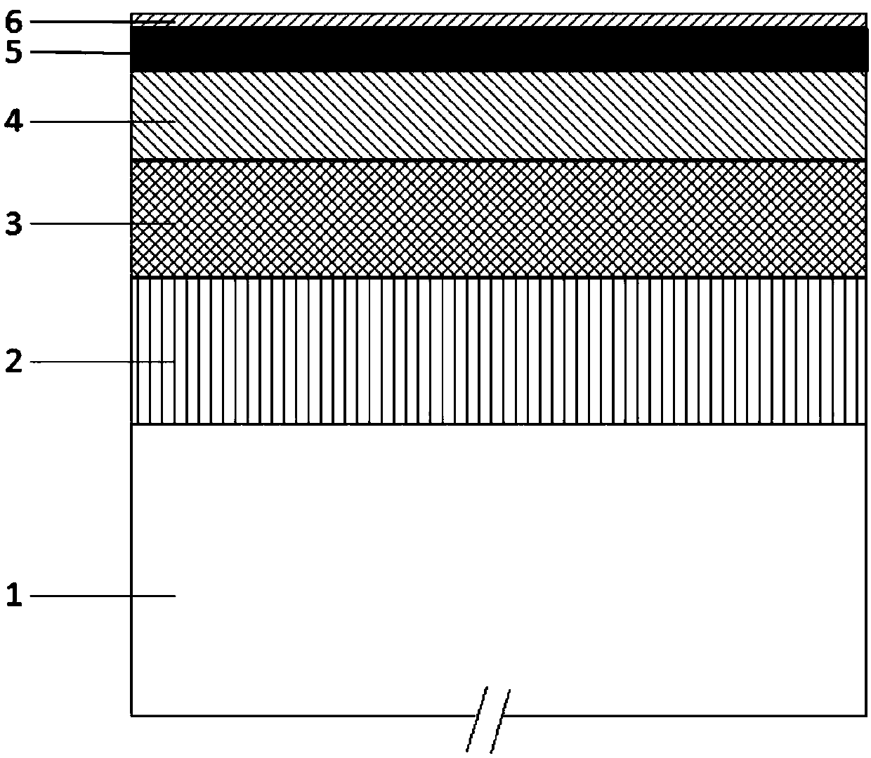 Manufacturing method of parts of optical gratings of DFB laser