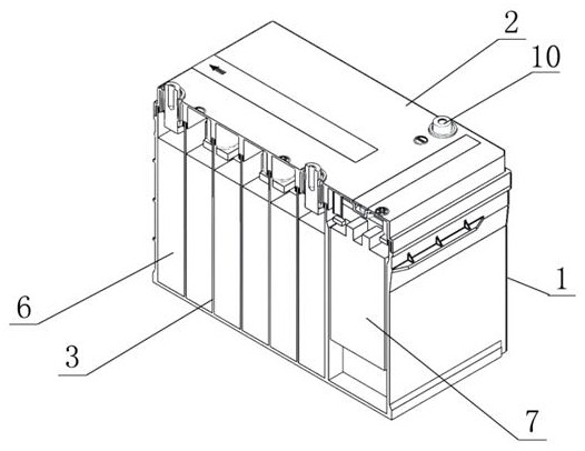 A kind of super start-stop starter battery