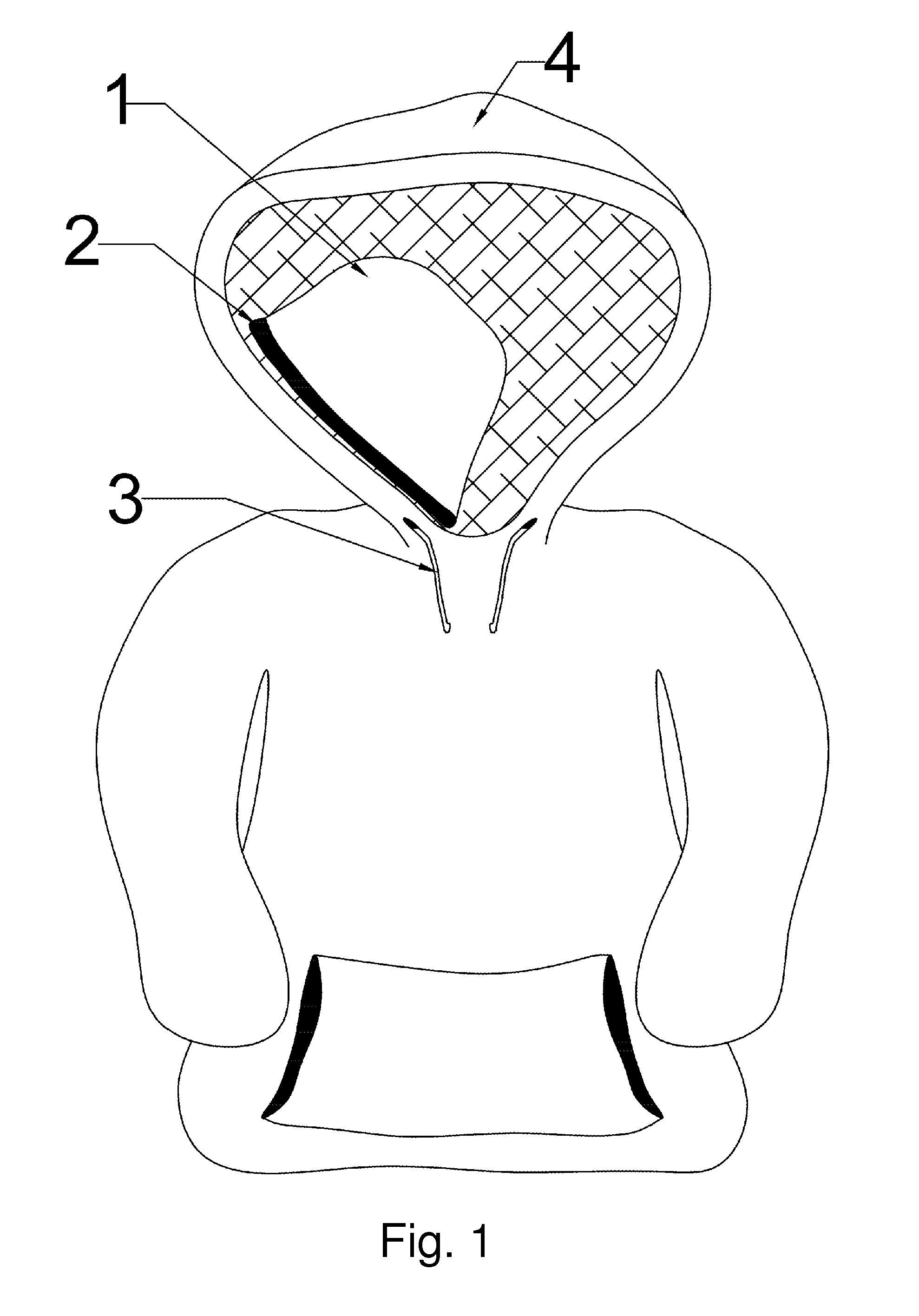 Hoodie with face mask