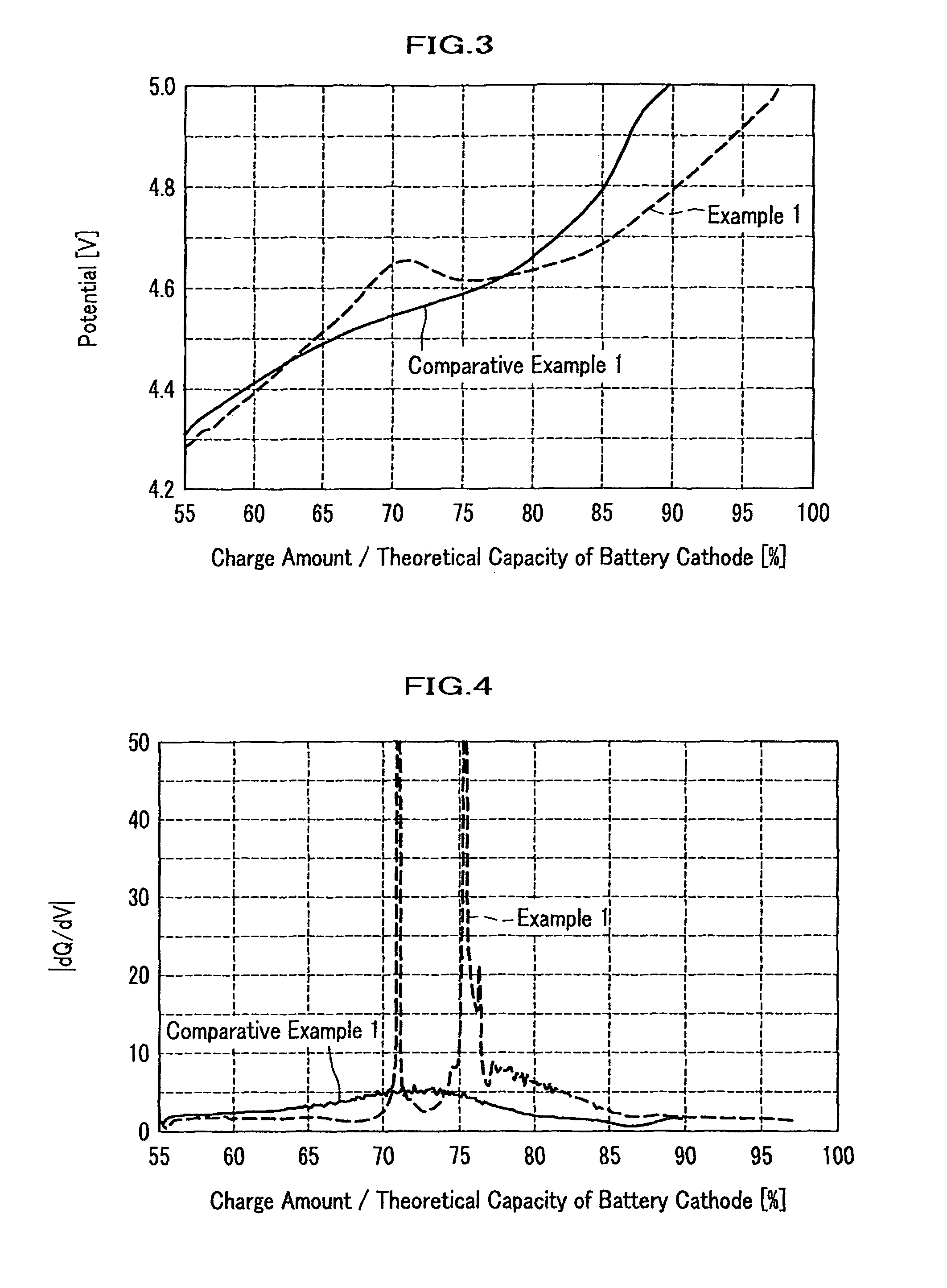 Nonaqueous electrolytic solution and nonaqueous electrolyte secondary battery using the same