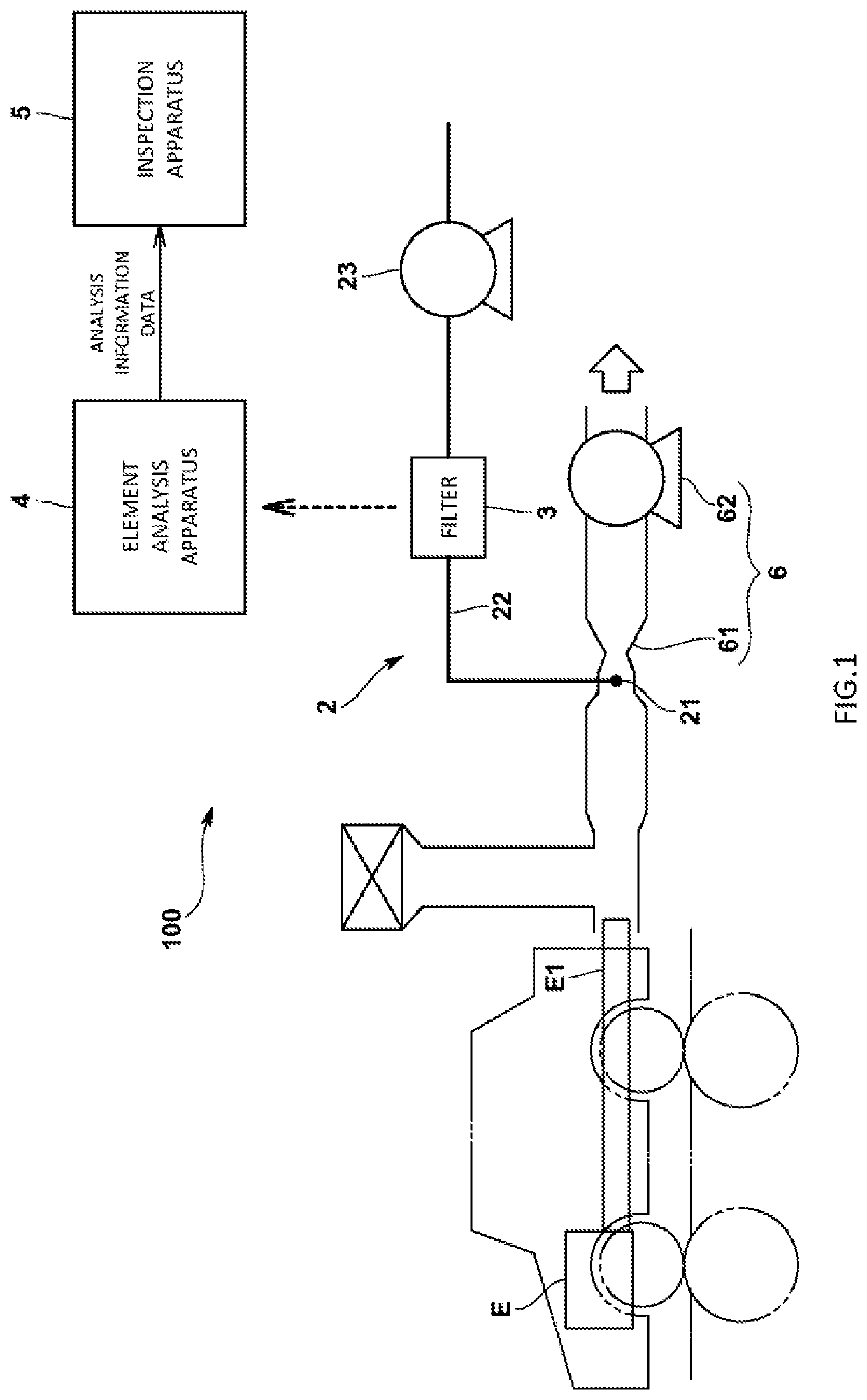 Inspection apparatus and inspection system