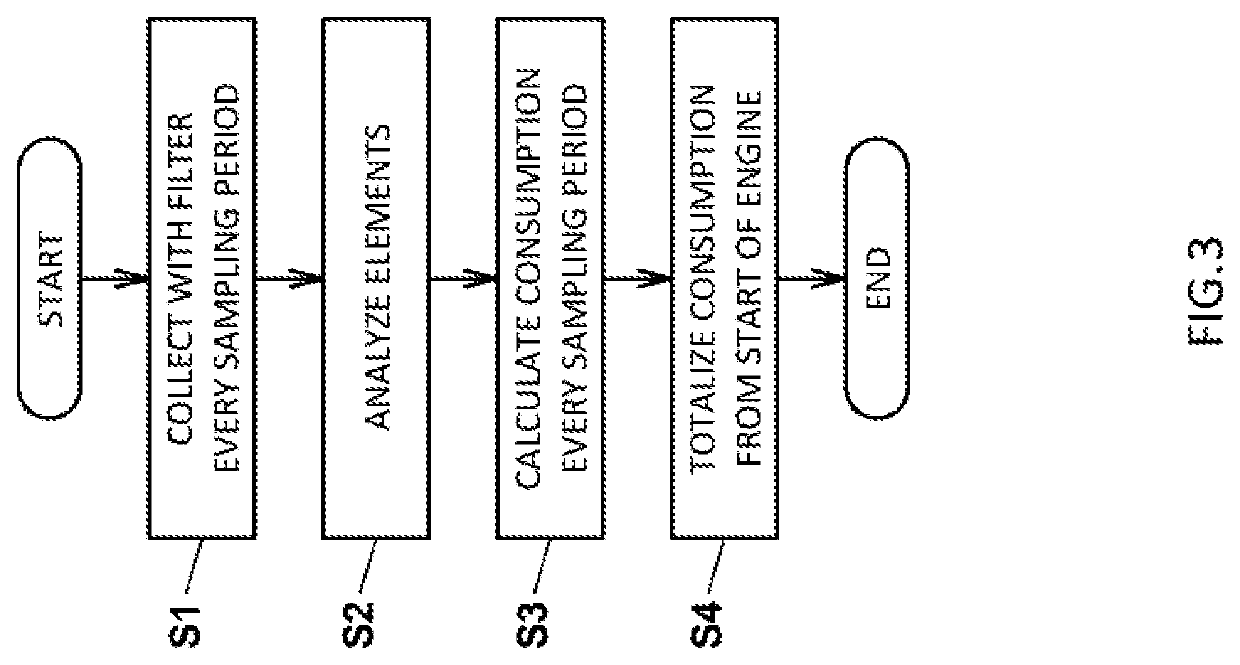 Inspection apparatus and inspection system