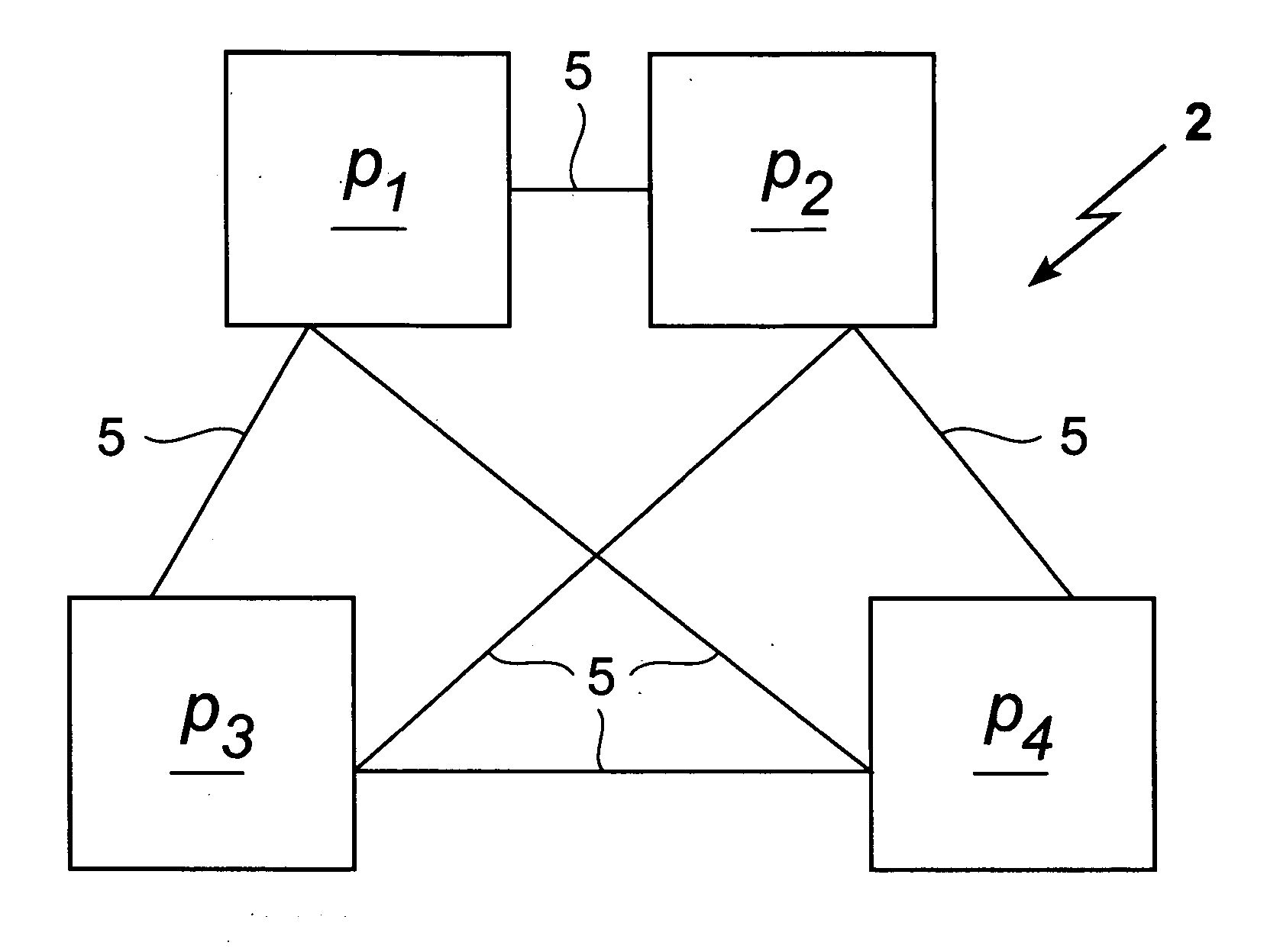 Fine-grained forward-secure signature scheme