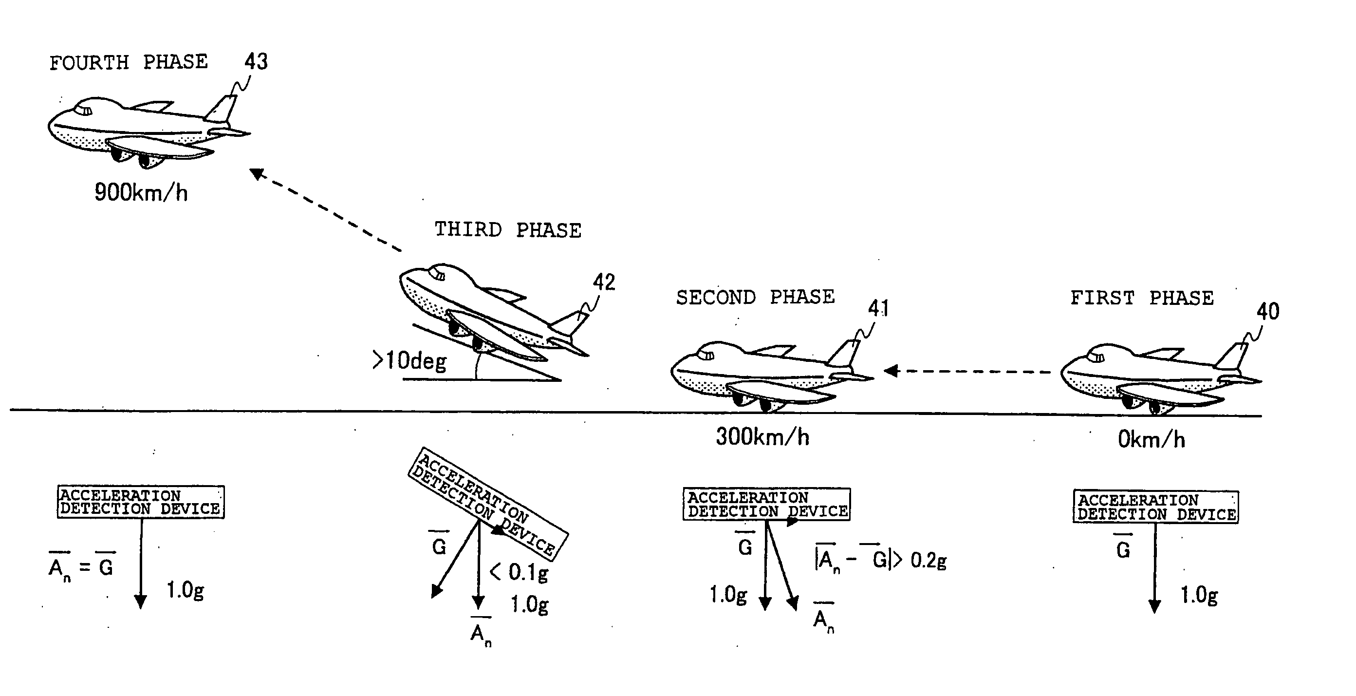 Method and apparatus for controlling radio wave transmission from a portable information processing device