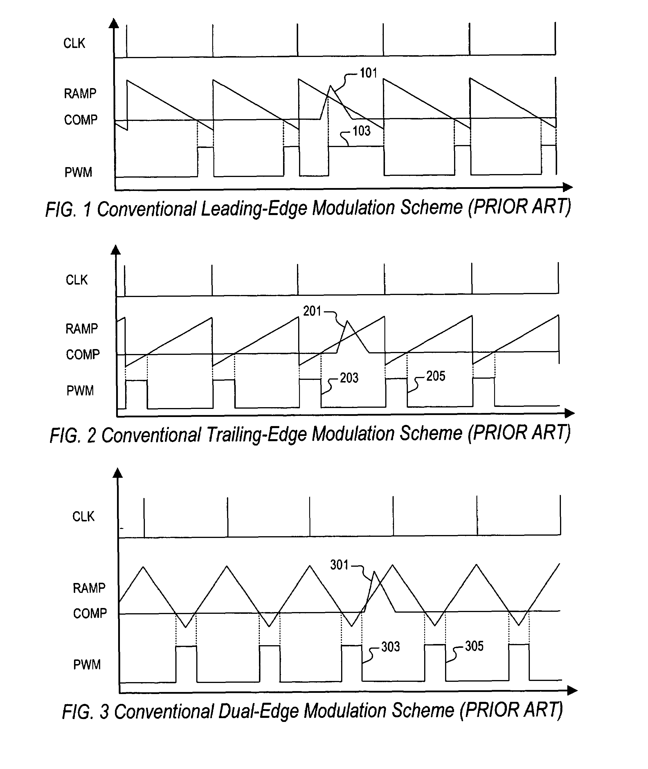PWM controller with dual-edge modulation using dual ramps