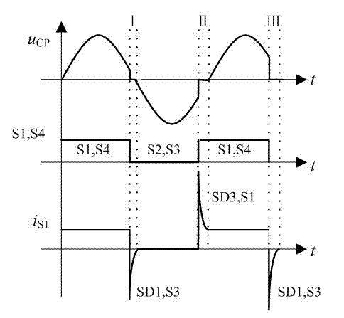 Circulation control device and method of induction electric power transmission system