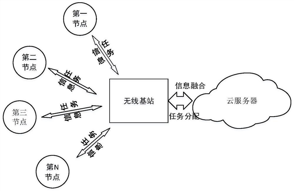 A multifunctional head-mounted intelligent fire protection system and its control method