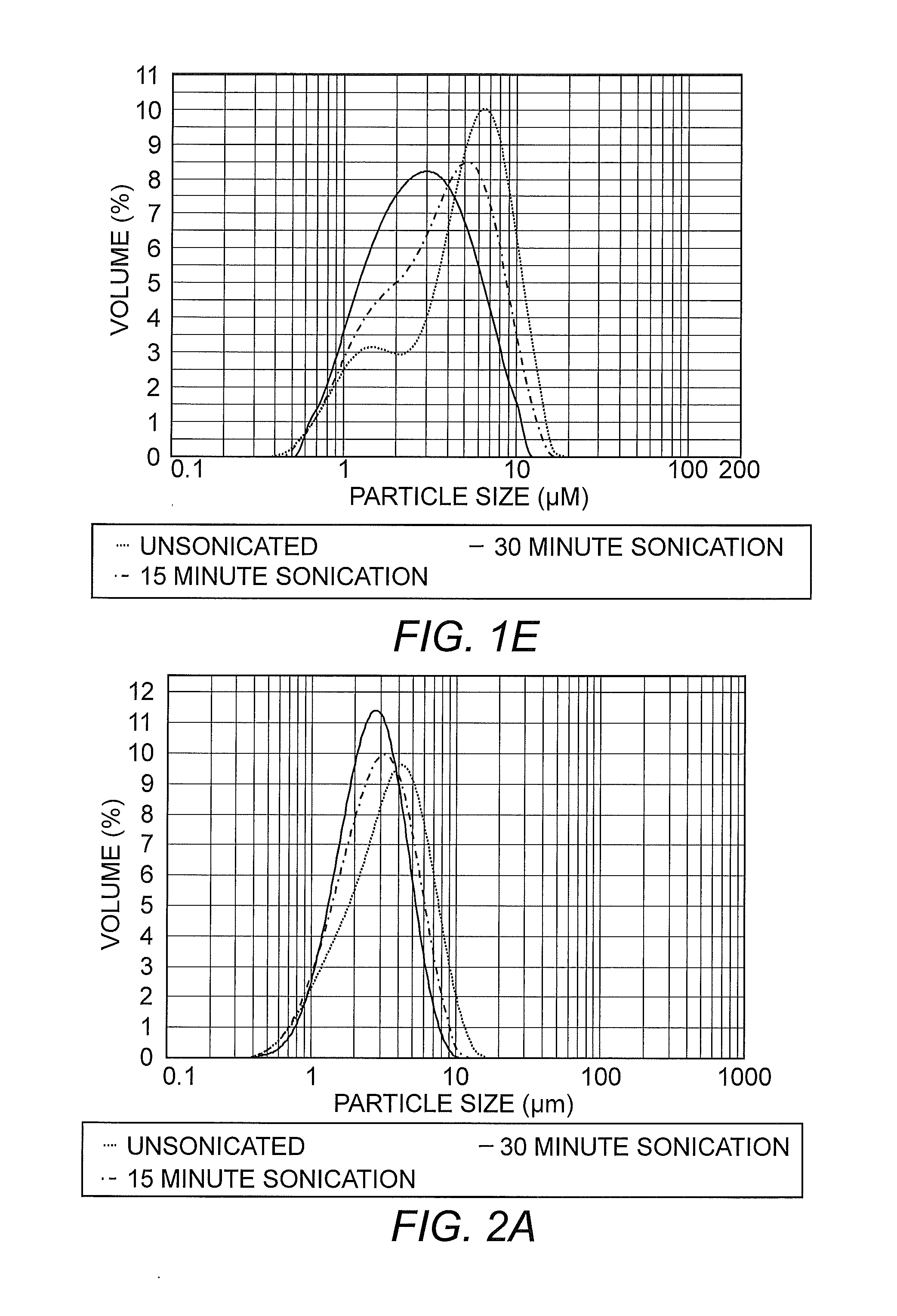 Microcapsules produced from blended sol-gel precursors and method for producing the same