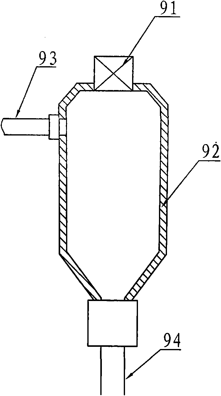 Separator with filtering function