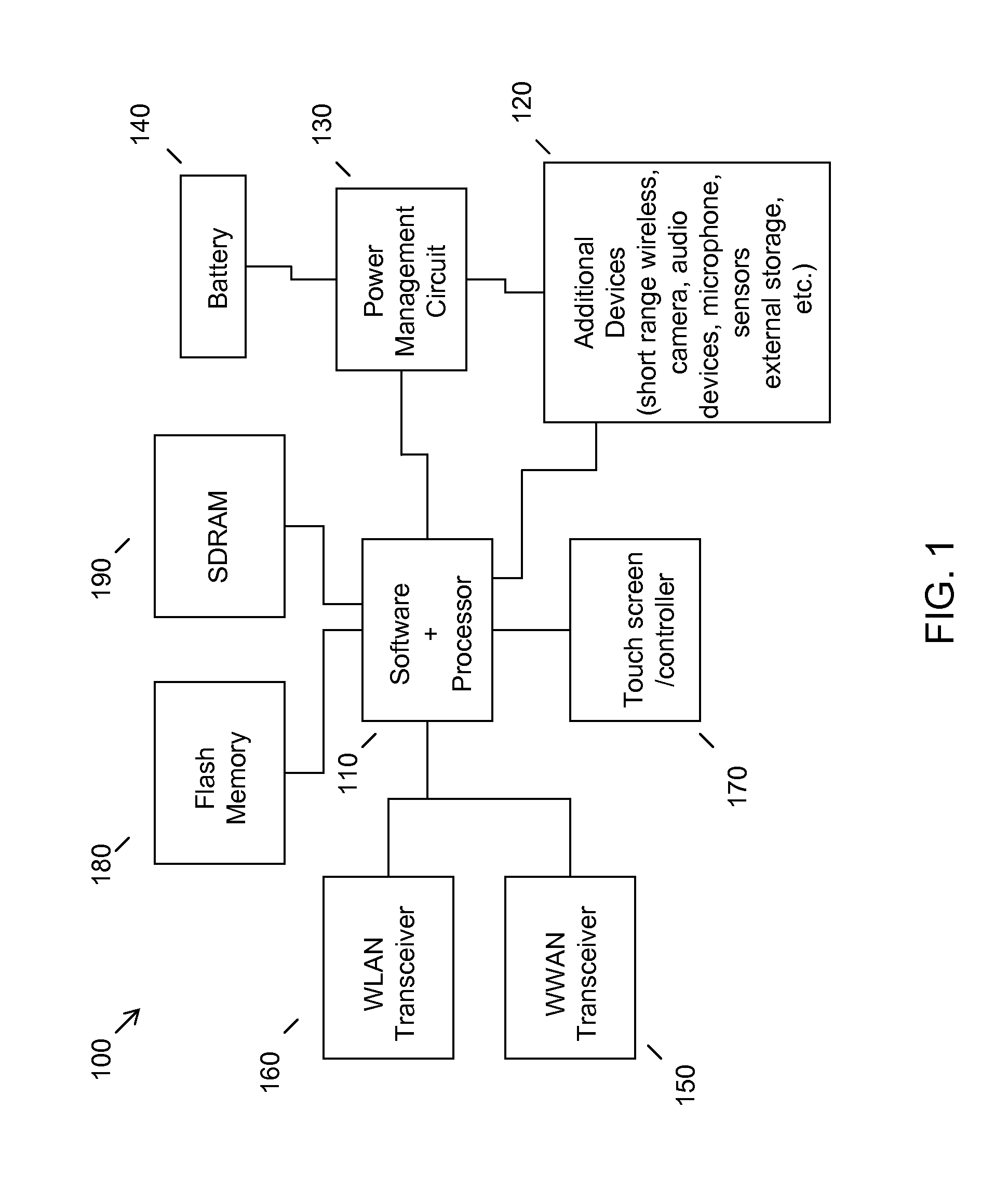 Directing voice input