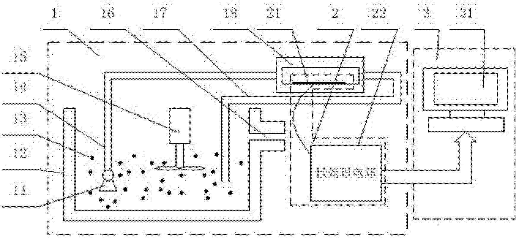 Probability distribution test device for collision by abrasive particles in solid and liquid two-phase flow on wall surface at different positions