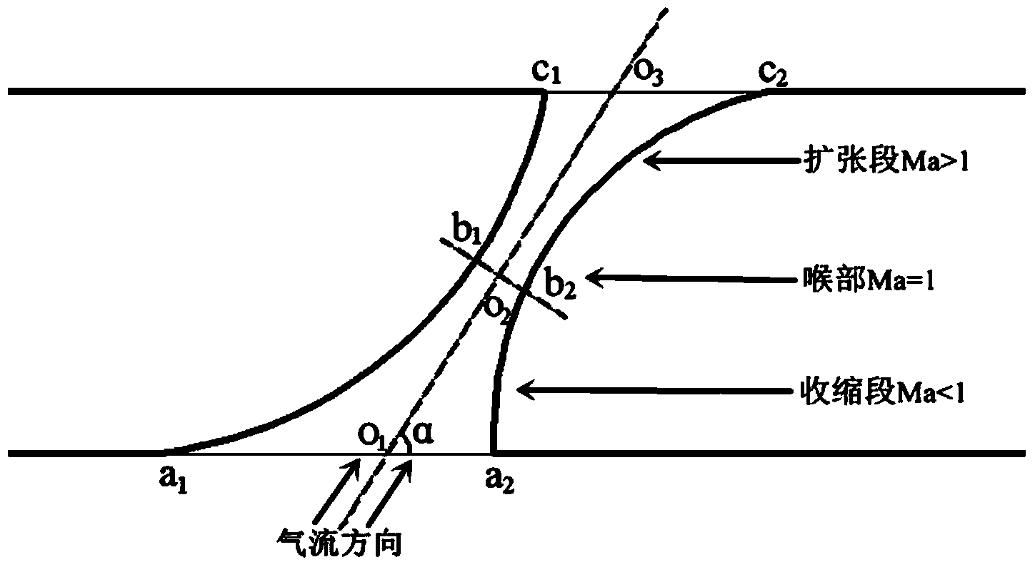 Transonic gas film cooling hole