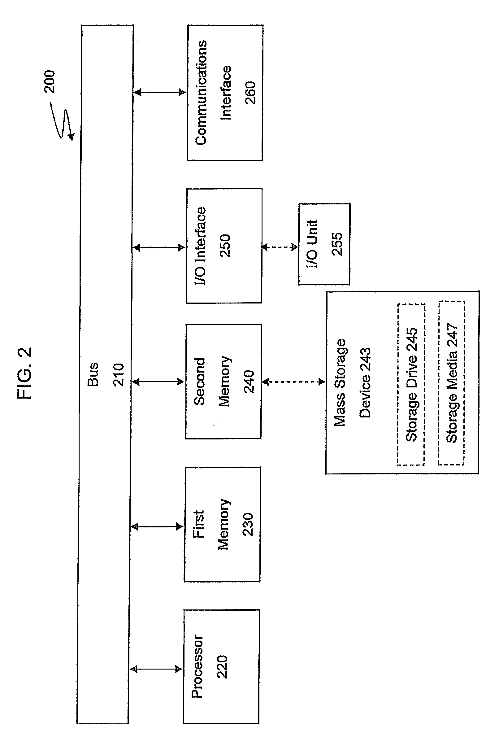 System and methods for discount retailing