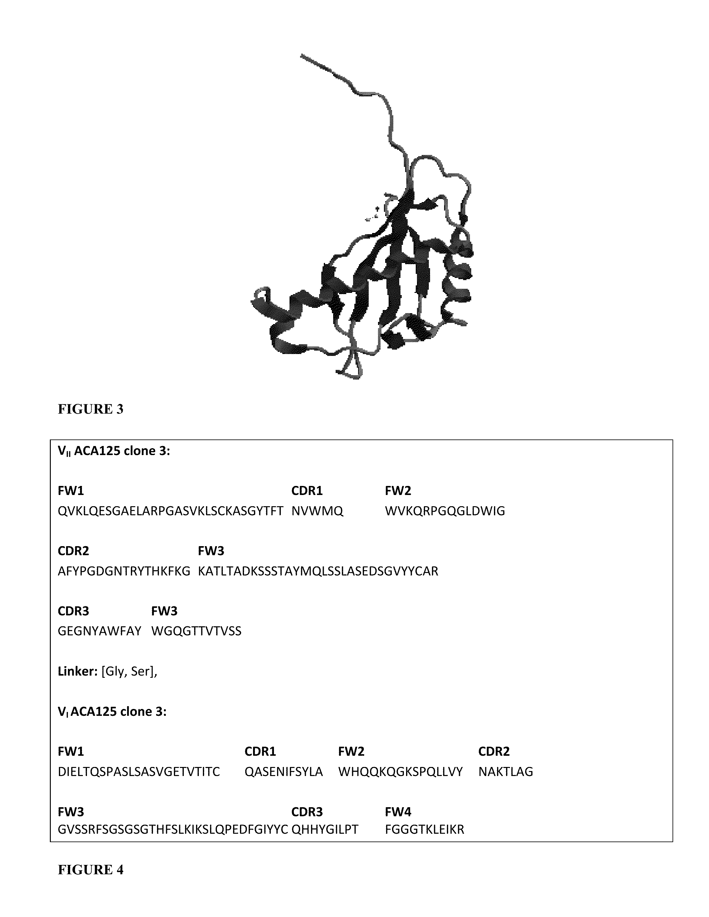 Pharmaceutical composition