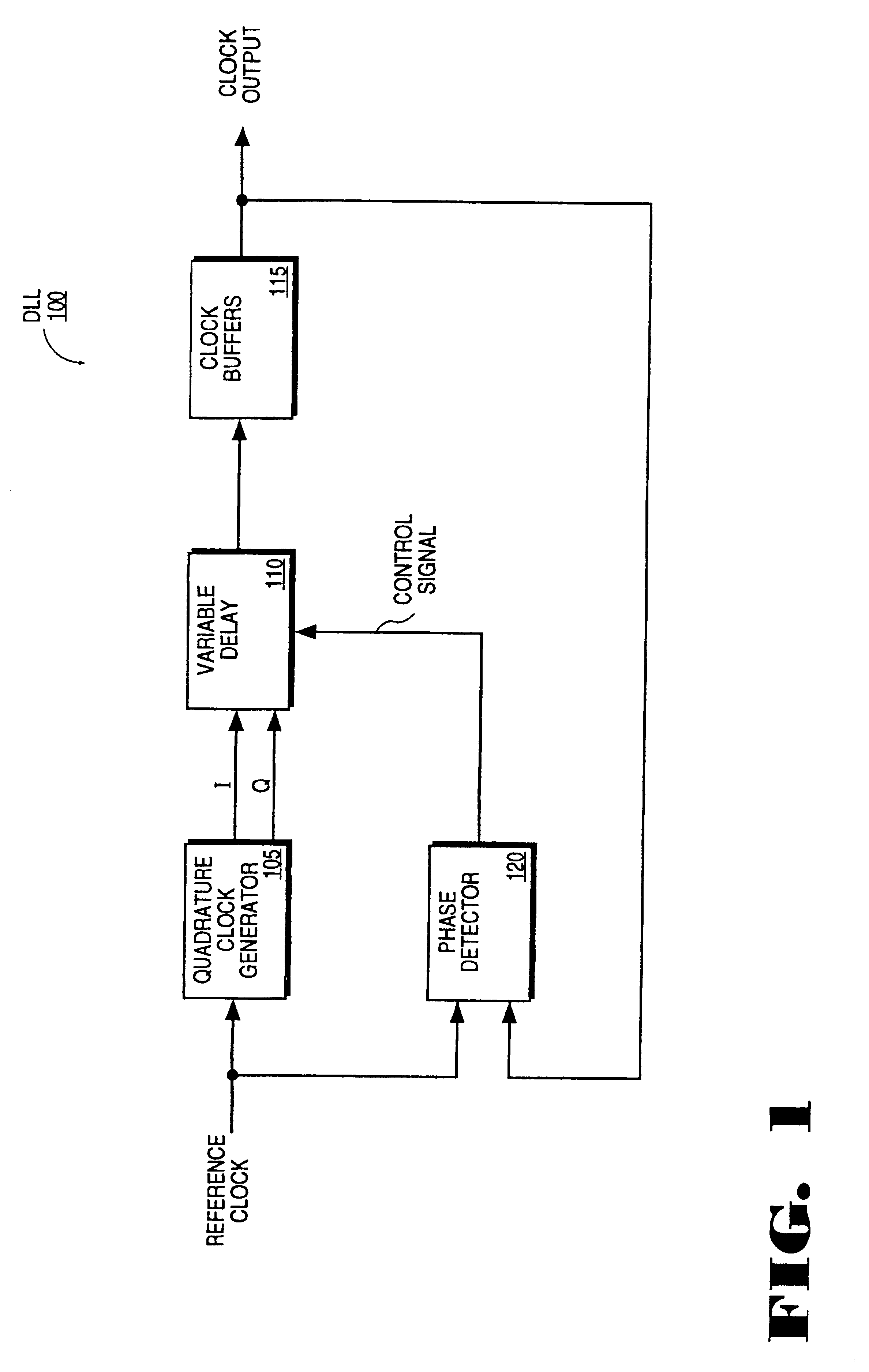 At frequency phase shifting circuit for use in a quadrature clock generator