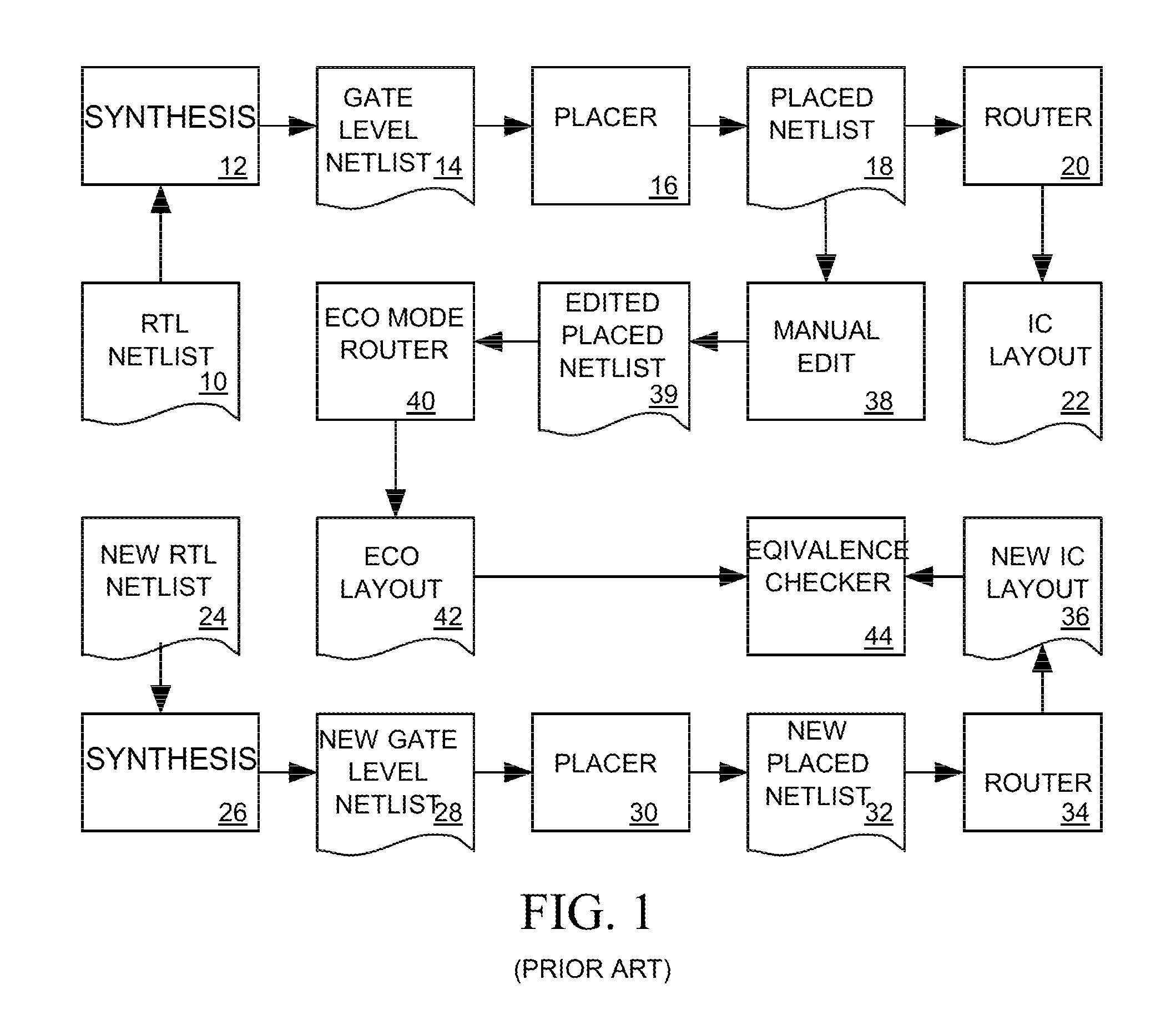 System for implementing post-silicon IC design changes