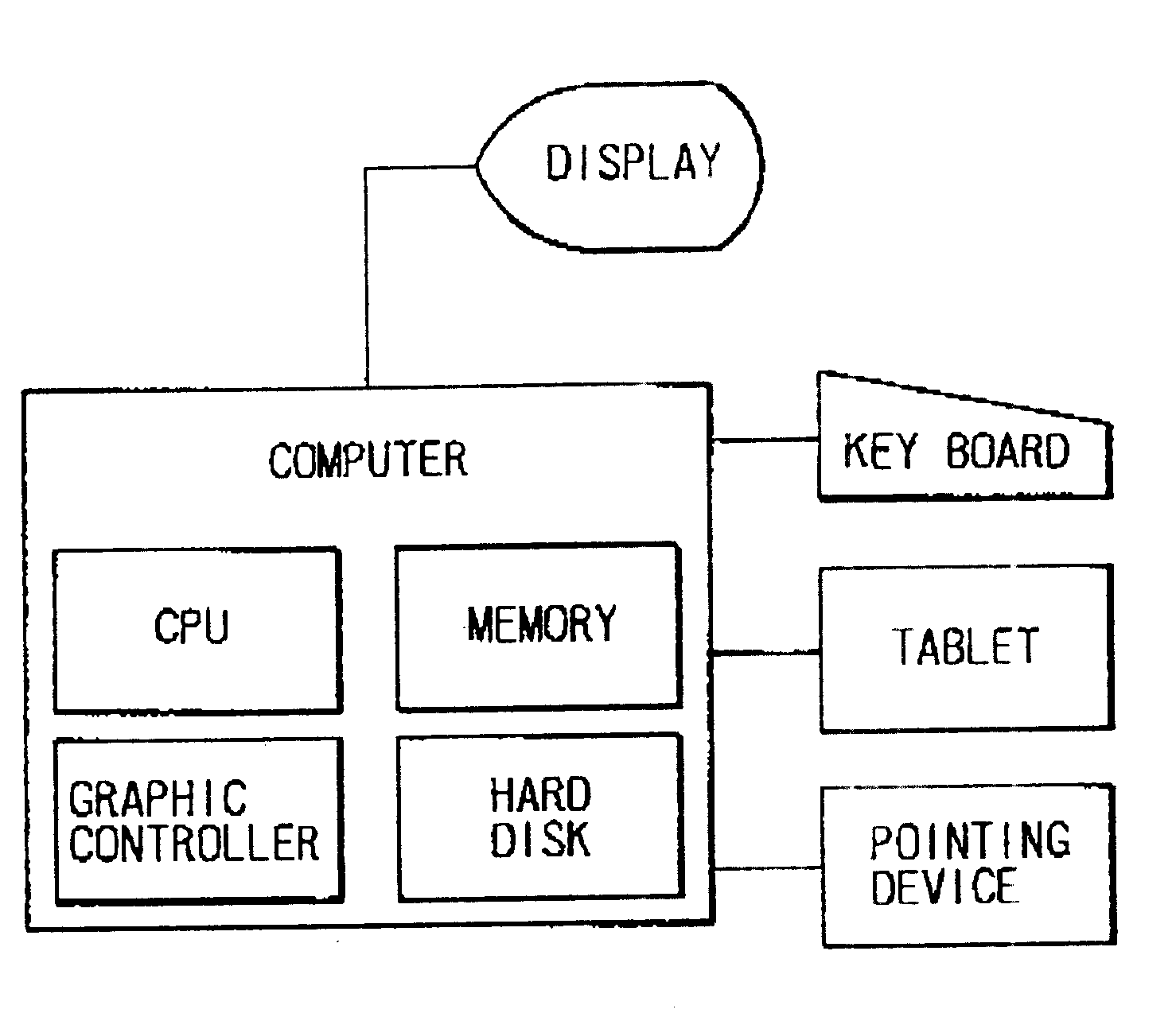 Method for constructing a 3D polygonal surface from a 2D silhouette by using computer, apparatus thereof and storage medium