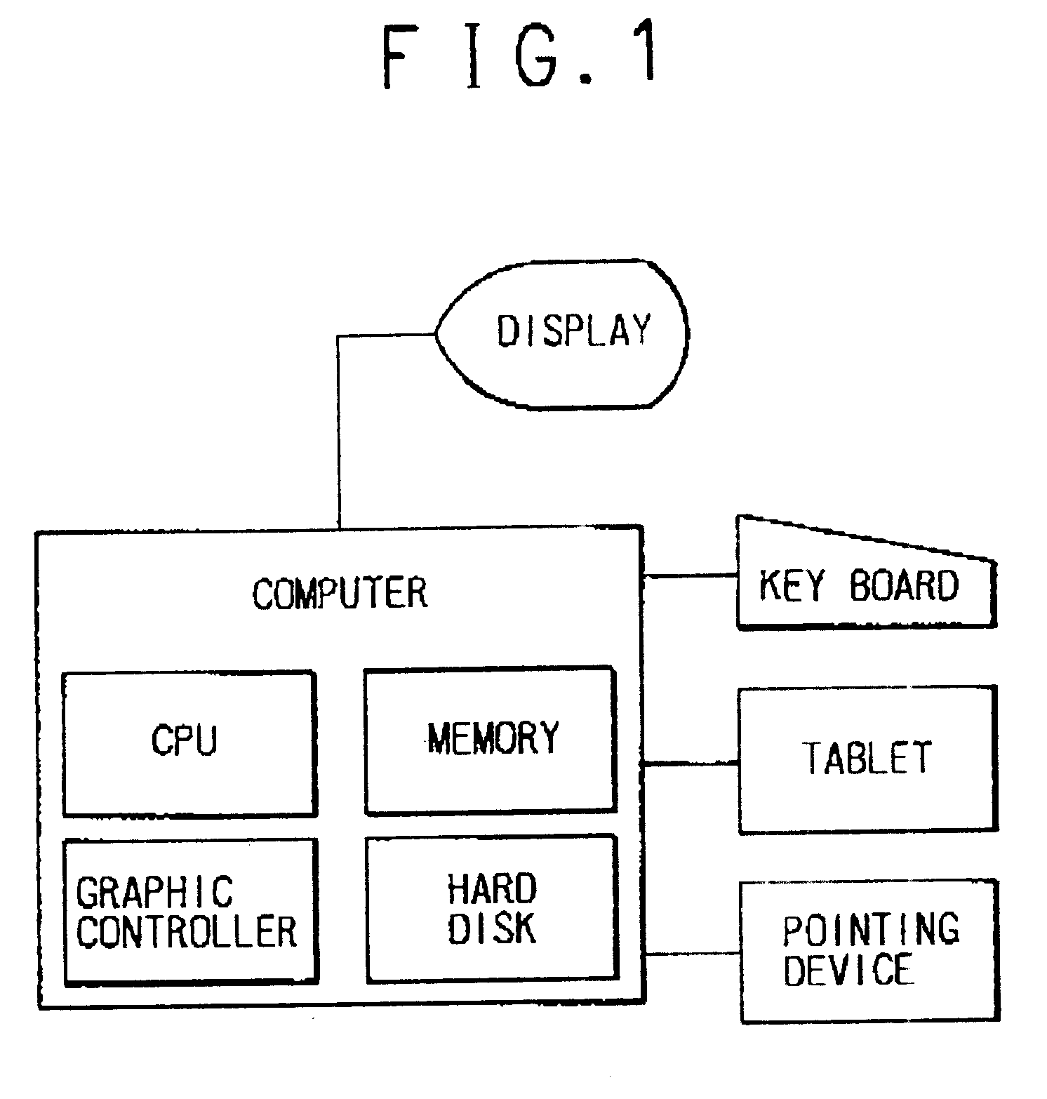 Method for constructing a 3D polygonal surface from a 2D silhouette by using computer, apparatus thereof and storage medium