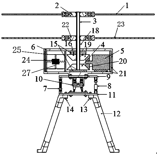 A device for ground resonance test of coaxial twin-rotor helicopter